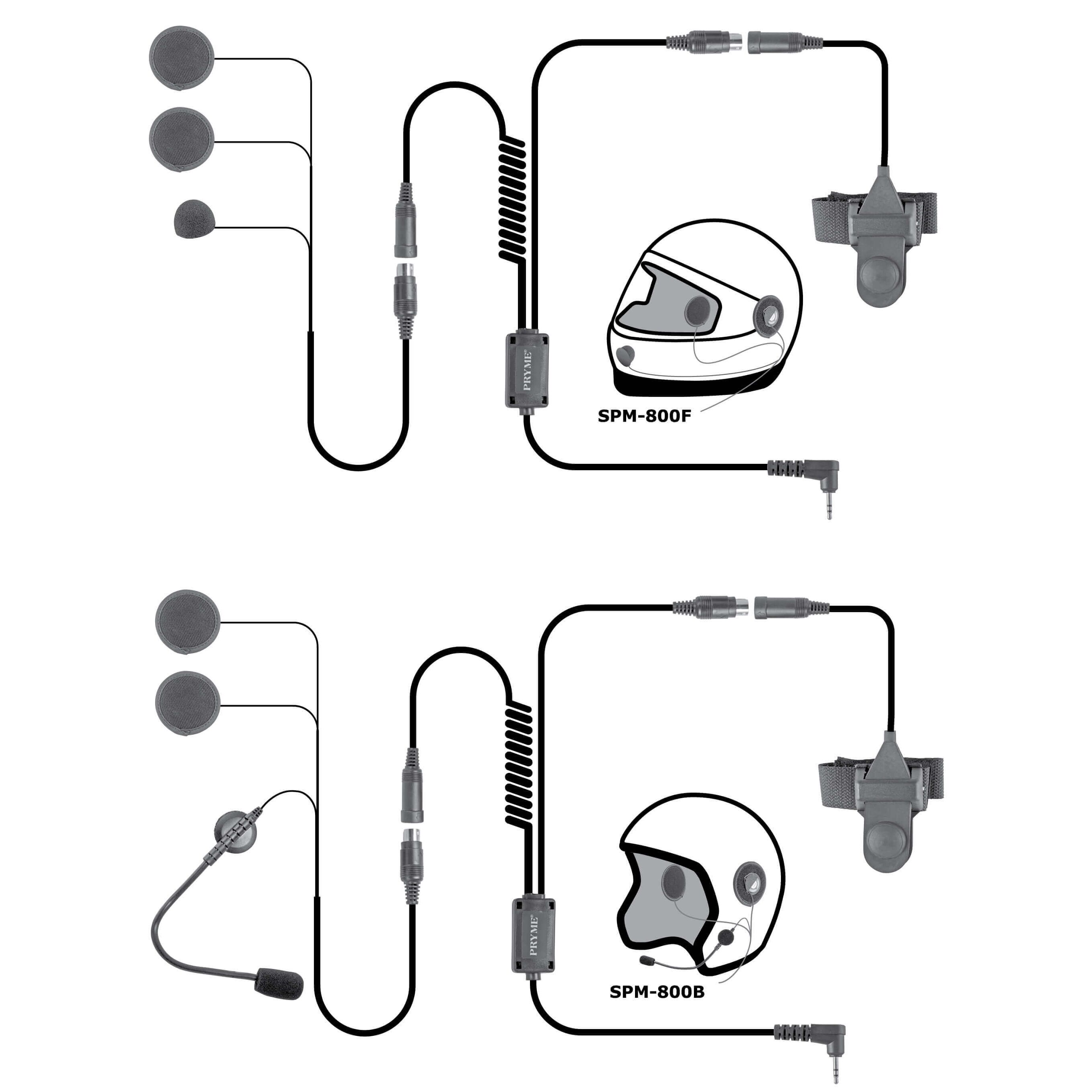 Radios portables Yaesu et accessoires