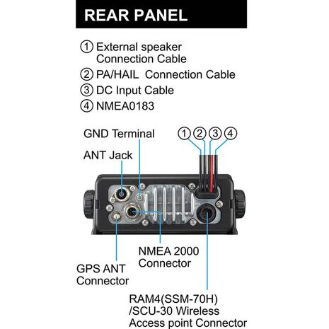 Marine Radios :: Fixed Mount VHFs :: Standard Horizon GX2400B - Matrix ...