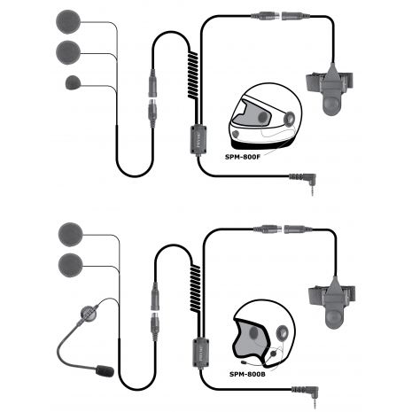 SPM-801B - HIGHWAY Series. In-Helmet Motorcycle Mic and Speaker Kit
