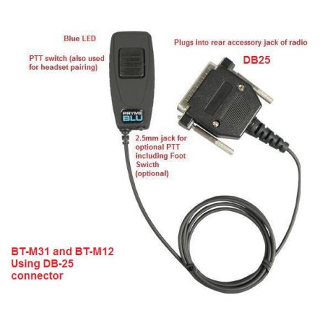 BT-M31 - Bluetooth Adapter Kit for Hytera (HYT) Mobile radios