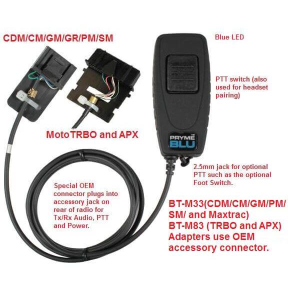 OEM Radio Accessories Mobile Accessories Bluetooth Adapters