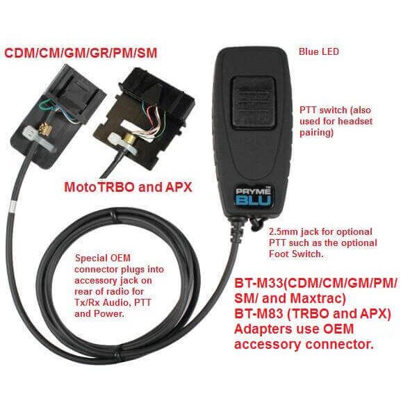 Audio Accessories Mobile Radio Accessories Bluetooth Adapter Kits Motorola Bt M33 Kit1 Bluetooth Adapter Kit For Motorola Mobile Radios