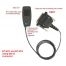 BT-M31 - Bluetooth Adapter Kit for Hytera (HYT) Mobile radios