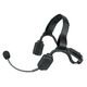 NBP-BH22s - NBP Series - TACTICAL BONE CONDUCTION HEADSET.